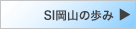SI���R�̕���
